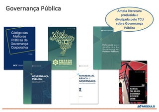 Governança Pública Ampla	
  literatura	
  
produzida	
  e	
  
divulgada	
  pelo	
  TCU	
  
sobre	
  Governança	
  
Pública
 