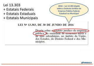 Lei	
  13.303
+	
  Estatais Federais
+	
  Estatais Estaduais
+	
  Estatais Municipais
2016	
  – Lei	
  13.303	
  dispõe	
  
sobre	
  o	
  Estatuto	
  Jurídico	
  da	
  
Empresa	
  Pública	
  Federal,	
  
Estadual	
  ou	
  Municipal
 