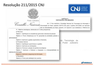 Resolução	
  211/2015	
  CNJ
 