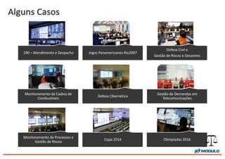 Alguns	
  Casos
Jogos Panamericanos	
  Rio2007190	
  – Atendimento e	
  Despacho
Defesa Civil	
  e
Gestão de	
  Riscos e	
  Desastres
Monitoramento da	
  Cadeia de	
  
Combustíveis
Gestão de	
  Demandas em
Telecomunicações
Defesa Cibernética
Copa	
  2014
Monitoramento de	
  Processos e	
  
Gestão de	
  Riscos
Olimpíadas 2016
 