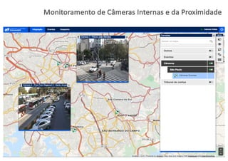 Monitoramento de	
  Câmeras Internas e	
  da	
  Proximidade
 
