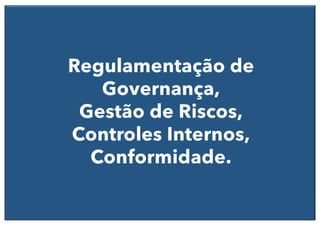Regulamentação de
Governança,
Gestão de Riscos,
Controles Internos,
Conformidade.
 