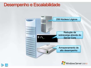 Desempenho e Escalabilidade256 Núcleos LógicosRedução da sobrecarga através do Server CoreArmazenamento de alto desempenho