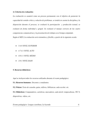 4. Criterios de evaluación:
La evaluación se asumirá como un proceso permanente con el objetivo de potenciar la
capacidad de sentido crítico y solución de problemas, se tendrá en cuenta la disciplina y la
disposición durante el proceso, se evaluará la participación y producción textual, se
evaluará de forma individual y grupal. Se evaluará el manejo correcto de las cuatro
competencias comunicativas y la presentación de trabajos en el tiempo estipulado.
Según el MEN, la evaluación será sistemática y flexible, a partir de la siguiente escala:

5-4.8 NIVEL SUPERIOR
4.7-4.1 NIVEL ALTO
4.0-3.1 NIVEL MEDIO
3.0-1 NIVEL BAJO

5. Recursos didácticos:

Aquí se incluyen todos los recursos utilizados durante el evento pedagógico:
5.1. Recursos humanos: Docentes y estudiantes.
5.2. Físicos: Texto de consulta, guías, talleres, bibliotecas, aula escolar, etc.
5.3. Didácticos: Computadores, carteleras, marcadores, aula móvil, rompecabezas, TIC´S,
diapositivas, videos, etc.

Evento pedagógico: Lengua castellana, La leyenda

6

_______________________________________________________________________________________________________________________________________________________________________________

 