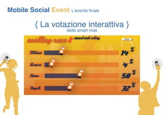 Mobile Social Event   L’evento finale


        { La votazione interattiva }
                  dello smart mob
 