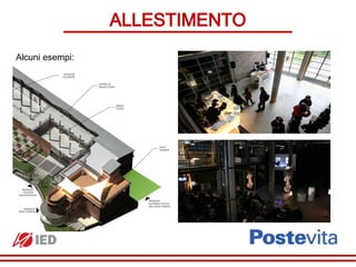 ALLESTIMENTO
Alcuni esempi:
 