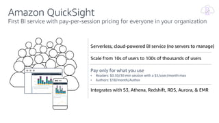 Amazon QuickSight
First BI service with pay-per-session pricing for everyone in your organization
Serverless, cloud-powered BI service (no servers to manage)
Scale from 10s of users to 100s of thousands of users
Pay only for what you use
• Readers: $0.30/30 min session with a $5/user/month max
• Authors: $18/month/Author
Integrates with S3, Athena, Redshift, RDS, Aurora, & EMR
 