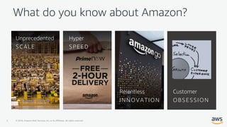 What do you know about Amazon?
© 2018, Amazon Web Services, Inc. or its Affiliates. All rights reserved.2
Unprecedented
SCALE
Hyper
SPEED
Relentless
INNOVATION
Customer
OBSESSION
 