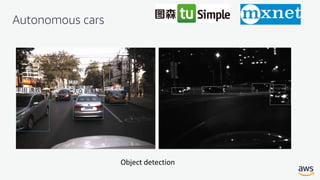 Autonomous cars
Object detection
 