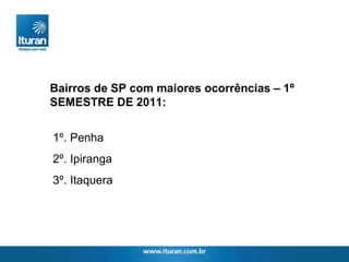 1º. Penha 2º. Ipiranga 3º. Itaquera Bairros de SP com maiores ocorrências – 1º SEMESTRE DE 2011: 