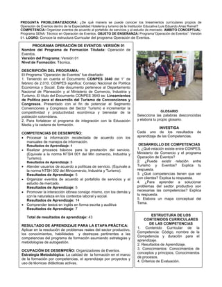 PREGUNTA PROBLEMATIZADORA: ¿De qué manera se puede conocer los lineamientos curriculares propios de
Operación de Eventos dentro de la Especialidad Hotelería y turismo de la Institución Educativa Luis Eduardo Arias Reinel?
COMPETENCIA: Organizar eventos de acuerdo al portafolio de servicios y al estudio de mercado. AMBITO CONCEPTUAL:
Programa SENA: Técnico en Operación de Eventos. OBJETO DE ENSEÑANZA: Programa“Operación de Eventos”: Versión
01. LOGRO: Conoce la estructura Curricular del programa Operación de Eventos.

      PROGRAMA OPERACIÓN DE EVENTOS: VERSIÓN 01
Nombre del Programa de Formación Titulada: Operación de
Eventos.
Versión del Programa: Versión 01
Nivel de Formación: Técnico.

DESCRIPCIÓN DEL PROGRAMA:
El Programa “Operación de Eventos” fue diseñado:
1. Teniendo en cuenta el Documento CONPES 3640 del 1° de
febrero de 2.010. CONPES significa: Consejo Nacional de Política
Económica y Social. Este documento pertenece al Departamento
Nacional de Planeación y al Ministerio de Comercio, Industria y
Turismo. El título del Documento CONPES 3640 es: Lineamientos
de Política para el desarrollo del Turismo de Convenciones y
Congresos. Presentado con el fin de potenciar el Segmento
Convenciones y Congresos del Sector Turismo e incrementar la
competitividad y productividad económica y bienestar de la                                   GLOSARIO
población colombiana.                                                         Selecciona las palabras desconocidas
2. Para fortalecer el programa de integración con la Educación                y elabora tu propio glosario.
Media y la cadena de formación.
                                                                                           INVESTIGA
COMPETENCIAS DE DESEMPEÑO:                                                    Cada uno de los resultados              de
  Procesar la información recolectada de acuerdo con los                      aprendizaje de las Competencias.
  manuales de manejos de información.
    Resultados de Aprendizaje: 4                                               DESARROLLO DE COMPETENCIAS
    Realizar procesos básicos para la prestación del servicio.                1. ¿Qué relación existe entre CONPES,
    (Equivale a la norma NTSH 001 del Min comercio, Industria y               Ministerio de Comercio y el programa
    Turismo).                                                                 Operación de Eventos?
    Resultados de Aprendizaje: 8                                              2. ¿Puede existir relación entre
    Atender usuarios de acuerdo a políticas de servicio. (Equivale a          Turismo y Eventos? Explica tu
    la norma NTSH 002 del Mincomercio, Industria y Turismo).                  respuesta.
    Resultados de Aprendizaje: 5                                              3. ¿Qué competencias tienen que ver
    Organizar eventos de acuerdo al portafolio de servicios y al              con clientes? Explica tu respuesta.
    estudio de mercado.                                                       4. ¿Para aprender a solucionar
    Resultados de Aprendizaje: 5                                              problemas del sector productivo son
    Promover la interacción idónea consigo mismo, con los demás y             necesarias las competencias? Explica
    con la naturaleza en los contextos laboral y social.                      tu respuesta.
    Resultados de Aprendizaje: 14                                             5. Elabora un mapa conceptual del
                                                                              Tema.
    Comprender textos en inglés en forma escrita y auditiva
    Resultados de Aprendizaje: 7
                                                                                        ESTRUCTURA DE LOS
    Total de resultados de aprendizaje: 43
                                                                                  CONTENIDOS CURRICULARES
                                                                                      DE LAS COMPETENCIAS
RESULTADO DE APRENDIZAJE PARA LA ETAPA PRÁCTICA:
                                                                              1. Contenido Curricular de la
Aplicar en la resolución de problemas reales del sector productivo,
                                                                              Competencia: Código, nombre de la
los conocimientos, habilidades y destrezas pertinentes a las
                                                                              Competencia y duración para el
competencias del programa de formación asumiendo estrategias y
                                                                              aprendizaje.
metodologías de autogestión.
                                                                              2. Resultados de Aprendizaje.
                                                                              3. Conocimientos: Conocimientos de
OCUPACIÓN DE DESEMPEÑO: Organizadores de Eventos.
                                                                              conceptos y principios, Conocimientos
Estrategia Metodológica: La calidad de la formación en el marco
                                                                              de procesos.
de la formación por competencias, el aprendizaje por proyectos y
                                                                              4. Criterios de Evaluación.
uso de técnicas didácticas activas.
 
