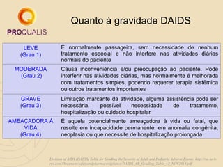 Eventos Adversos a Medicamentos-aula (1).ppt