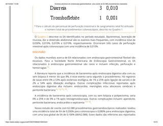 30/10/2021 10:08 Eventos adversos em endoscopia gastrointestinal: uma coorte de 62.088 procedimentos realizados
https://www.redalyc.org/journal/5705/570566201004/html/ 10/15


* Para o cálculo do percentual de perfuração intestinal e de sangramento retal foi utilizado
o número total de procedimentos colonoscópios, descrito no Quadro 1.
O Quadro 2 descreve os EA identificados no período estudado. Bacteremias, laceração de
mucosa, dor e distensão abdominal são os eventos mais frequentes, com incidência total de
0,030%, 0,010%, 0,010% e 0,010%, respectivamente. Ocorreram três casos de perfuração
intestinal após colonoscopia com uma incidência de 0,010%.
DISCUSSÃO
Os dados mundiais acerca de EA relacionados com endoscopia gastrointestinal flexível são
escassos. Para a Sociedade Norte Americana de Endoscopia Gastrointestinal, os EA
relacionados à endoscopia gastrointestinal são raros e incluem infecção, perfuração e
hemorragias
12.
A literatura reporta que a incidência de bacteremia após endoscopia digestiva alta com ou
sem biópsia é menor do que 8%, e esse evento varia segundo o procedimento. Há registros
de taxas entre 0% a 53% após esclerose esofágica, de 1% a 25% após ligação de varizes e de
2% a 54% após dilatação esofágica. Outras complicações infecciosas reportadas após
endoscopia digestiva alta incluem: endocardite, meningites e/ou abscessos cerebrais e
peritonite bacteriana
4,
13,
15,
16.
A incidência de bacteremia após colonoscopia, com ou sem biópsia e polipectomia, varia
0% a 25% e de 0% a 1% após retosigmoidoscopia. Outras complicações incluem: apendicite,
peritonite bacteriana, endocardite e septicemia
13-
18.
Nosso estudo de coorte com 62.088 procedimentos gastroendoscópicos realizados revelou
uma incidência total de EA de 0,200% para colonoscopia e 0,080% para endoscopia digestiva,
com uma taxa global de EA de 0,100% (68/62.088). Esses dados são inferiores aos reportados
 