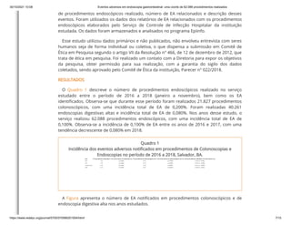 30/10/2021 10:08 Eventos adversos em endoscopia gastrointestinal: uma coorte de 62.088 procedimentos realizados
https://www.redalyc.org/journal/5705/570566201004/html/ 7/15
de procedimentos endoscópicos realizado, número de EA relacionados e descrição desses
eventos. Foram utilizados os dados dos relatórios de EA relacionados com os procedimentos
endoscópicos elaborados pelo Serviço de Controle de Infecção Hospitalar da instituição
estudada. Os dados foram armazenados e analisados no programa Epiinfo.
Esse estudo utilizou dados primários e não publicados, não envolveu entrevista com seres
humanos seja de forma individual ou coletiva, o que dispensa a submissão em Comitê de
Ética em Pesquisa segundo o artigo VII da Resolução n° 466, de 12 de dezembro de 2012, que
trata de ética em pesquisa. Foi realizado um contato com a Diretoria para expor os objetivos
da pesquisa, obter permissão para sua realização, com a garantia do sigilo dos dados
coletados, sendo aprovado pelo Comitê de Ética da instituição, Parecer n° 022/2018.
RESULTADOS
O Quadro 1 descreve o número de procedimentos endoscópicos realizado no serviço
estudado entre o período de 2016 a 2018 (janeiro a novembro), bem como os EA
identificados. Observa-se que durante esse período foram realizados 21.827 procedimentos
colonoscópicos, com uma incidência total de EA de 0,200%. Foram realizadas 40.261
endoscopias digestivas altas e incidência total de EA de 0,080%. Nos anos desse estudo, o
serviço realizou 62.088 procedimentos endoscópicos, com uma incidência total de EA de
0,100%. Observa-se a incidência de 0,100% de EA entre os anos de 2016 e 2017, com uma
tendência decrescente de 0,080% em 2018.
Quadro 1
Incidência dos eventos adversos notificados em procedimentos de Colonoscopias e
Endoscopias no período de 2016 a 2018, Salvador, BA.


A Figura apresenta o número de EA notificados em procedimentos colonoscópicos e de
endoscopia digestiva alta nos anos estudados.
 