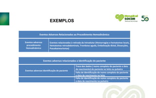EXEMPLOS
Eventos Adversos Relacionados ao Procedimento Hemodinâmico
Eventos adversos
procedimento
Hemodinâmico
Eventos relacionados à retirada do Introdutor (Hemorragias e hematomas locais,
Hematomas retroabdominais, Trombose aguda, Embolização distal, Dissecções,
Pseudoaneurismas)
Eventos adversos relacionados a identificação do paciente
Eventos adversos Identificação do paciente
Troca dos dados ( nome completo do paciente e data
de nascimento) do paciente no leito ou pulseira
Falta de identificação do nome completo do paciente
e data de nascimento no leito
Falta de identificação do nome completo do paciente
e data de nascimento na pulseira
 