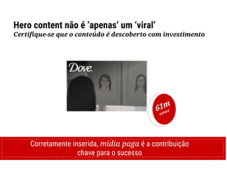 Hero content não é ‘apenas’ um ‘viral’
Certifique-se que o conteúdo é descoberto com investimento
61m
views
Corretamente inserida, mídia paga é a contribuição
chave para o sucesso
 