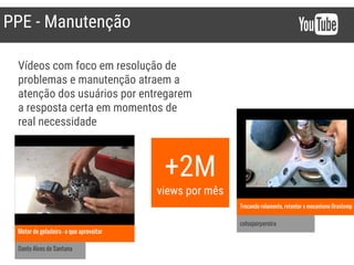 PPE - Manutenção
Vídeos com foco em resolução de
problemas e manutenção atraem a
atenção dos usuários por entregarem
a resposta certa em momentos de
real necessidade
Motor de geladeira - o que aproveitar
Dante Alves de Santana
Trocando rolamento, retentor e mecanismo Brastemp
celsojairpereira
+2M
views por mês
 