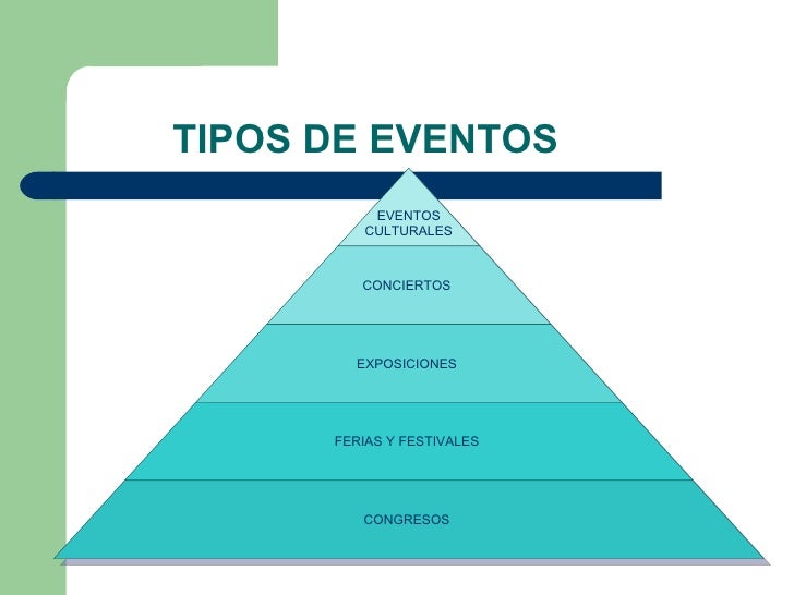 Eventos culturales