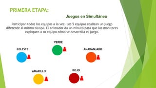 PRIMERA ETAPA:
Participan todos los equipos a la vez. Los 5 equipos realizan un juego
diferente al mismo tiempo. El animador da un minuto para que los monitores
expliquen a su equipo cómo se desarrolla el juego.
Juegos en Simultáneo
VERDE
ANARANJADO
ROJOAMARILLO
CELESTE
 