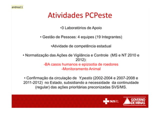 Atividades PCPeste
•3 Laboratórios de Apoio
• Gestão de Pessoas: 4 equipes (19 Integrantes)
•Atividade de competência estadual
• Normatização das Ações de Vigilância e Controle (MS e NT 2010 e
2012):
-BA casos humanos e epizootia de roedores
-Monitoramento Animal
• Confirmação da circulação de Y.pestis (2002-2004 e 2007-2008 e
2011-2012) no Estado, subsidiando a necessidade da continuidade
(regular) das ações prioritárias preconizadas SVS/MS.
andrea11
 