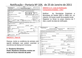 Notificação – Portaria Nº 104, de 25 de Janeiro de 2011
ANEXO II – Ítem III:
Doença, morte ou evidência de animais com
agente etiológico que podem acarretar a
ocorrência de doença em humanos:
6 - Roedores Silvestres:
Peste: Roedores silvestres mortos em
áreas de focos naturais de peste
ANEXO I e II - Lista de Notificação
Compulsória Imediata – LNCI
Notificar às Secretarias Estaduais e
Municipais de Saúde (SES e SMS) em, no
máximo, 24 horas a partir da suspeita inicial,
Registrar no Sinan no prazo máximo de 7
dias, a partir da data de notificação.
A -20.9
 