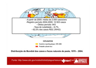 Distribuição de Mundial dos casos e focos naturais de peste, 1970 – 2004.
Fonte: http://www.cdc.gov/ncidod/dvbid/plague/resources/plagueFactSheet.pdf
- A partir de 2005: média de 2.000 casos/ano
-Registro período 2004-2009: 12.503 casos
- Óbitos período: 843
-Taxa de Letalidade – 6,7%
- 62,5% dos casos RDC (WHO)
 