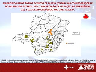 MUNICÍPIOS PRIORITÁRIOS EVENTOS DE MASSA (COPAS) DAS CONFEDERAÇÕES E
DO MUNDO DE FUTEBOL 2014 X DECRETAÇÃO DE SITUAÇÃO DE EMERGÊNCIA
(SE), SECA E ESTIAGEM/SECA, MG, 2011 A 2013*.
FIGURA 03: Municípios que decretaram Situação de Emergência (SE), estiagem/seca, nos últimos três anos dentre os Prioritários para os
Eventos de Massa - Copas, em Minas Gerais. * SE em 2011. ** SE em 2011 e 2012. Fonte: Boletim Estadual de Defesa Civil, 23/05/2013.
 