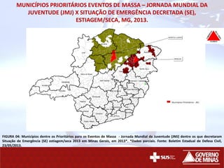 FIGURA 04: Municípios dentre os Prioritários para os Eventos de Massa - Jornada Mundial da Juventude (JMJ) dentre os que decretaram
Situação de Emergência (SE) estiagem/seca 2013 em Minas Gerais, em 2013*. *Dados parciais. Fonte: Boletim Estadual de Defesa Civil,
23/05/2013.
MUNICÍPIOS PRIORITÁRIOS EVENTOS DE MASSA – JORNADA MUNDIAL DA
JUVENTUDE (JMJ) X SITUAÇÃO DE EMERGÊNCIA DECRETADA (SE),
ESTIAGEM/SECA, MG, 2013.
 