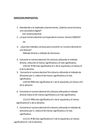 EJERCICIOS PROPUESTOS.
1. Atendiendo a lo explicado anteriormente, ¿Sabrías como funciona
una calculadora digital?
Con sistema decimal.
2. ¿A qué número decimal correspondeel numero binario 100010?
34.
3. ¿Qué dos métodos conoces para convertir un numero decimal en
uno binario?
Método directo y método de divisiones.
4. Convertir el número decimal 54 a binario utilizando el método
directo, indica bit el menos significativo y el más significativo.
110110  Bit más significativo el 1 de la izquierda y el menos el
0 de la derecha.
5. Convierte el numero decimal 54 a binario utilizando el método de
divisiones por 2, indica el bit menos significativo y el más
significativo.
110110Bitmás significativo el 1 de la izquierda y el menos el 0
de la derecha.
6. Convierte el numero decimal 63 a binario utilizando el método
directo indica el bit menos significativo y el más significativo.
111111Bitmás significativo el 1 de la izquierda y el menos
significativo el 1 de la derecha.
7. Convierte el numero decimal 63 a binario utilizando el método de
divisiones por 2, indica el bit menos significativo y el más
significativo.
111111Bitmás significativo el 1 de la izquierda y el menos
significativo el 1 de la derecha.
 