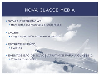 ¡  NOVAS EXPERIÊNCIAS:
§  Momentos memoráveis e prazerosos;
¡  LAZER:
§  Viagens de avião, cruzeiros e resorts;
¡  ENTRETENIMENTO:
§  Eventos;
¡  EVENTOS SÃO OS NOVOS ATRATIVOS PARA A CLASSE C:
§  Valores marcantes.
NOVA CLASSE MÉDIA
 