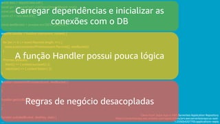 © 2019, Amazon Web Services, Inc. or its Affiliates.
const aws = require('aws-sdk');
const gm = require('gm').subClass({imageMagick: true});
const path = require('path');
const s3 = new aws.S3();
const destBucket = process.env.DEST_BUCKET;
exports.handler = function main(event, context) {
...
for (let i = 0; i < event.Records.length; i++) {
tasks.push(conversionPromise(event.Records[i], destBucket));
}
Promise.all(tasks)
.then(() => { context.succeed(); })
.catch((err) => { context.fail(err); });
};
function conversionPromise(record, destBucket) {
...
}
function get(srcBucket, srcKey) {
...
}
function put(destBucket, destKey, data) {
...
Taken from: Sepai App in AWS Serverless Application Repository
https://serverlessrepo.aws.amazon.com/applications/arn:aws:serverlessrepo:us-east-
1:233054207705:applications~sepia
Carregar dependências e inicializar as
conexões com o DB
A função Handler possui pouca lógica
Regras de negócio desacopladas
 