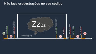 Não faça orquestrações no seu código
STARTJOB
JOB#XSTARTED
HTTPPOST
HTTPPOST
AREWETHEREYET?
NOPE!
WE’REDONE!
ZzZz
OR
time.sleep(10)
 