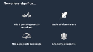 Não é preciso gerenciar
servidores
Escale conforme o uso
Não pague pela ociosidade Altamente disponível
Serverless significa…
 