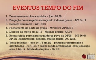 EVENTOS TEMPO DO FIM
1. Derramamento chuva serôdia - Joel :28;29
2. Pregação do evangelho alcançando todos os povos - MT 24:14
3. Decreto dominical - AP.13:16
4. Fechamento da porta da graça - MT 25:10 AP 22:11
5. Decreto de morte ap.13:15 - Ultimas pragas AP.16
6. Ressurreição parcial perseguidores povo de DEUS - MT 26:64
AP.1:7 Ressurreição especial muitos santos Dn. 12:2.
7. Volta de Jesus - João 14:1-3 ap.1:7 primeira ressurreição e
glorificação 1 ts 4:16;17 justos sendo arrebatados com Jesus nos
ares 1 ts4:17 Morte dos ímpios - 2ts 2:8
 