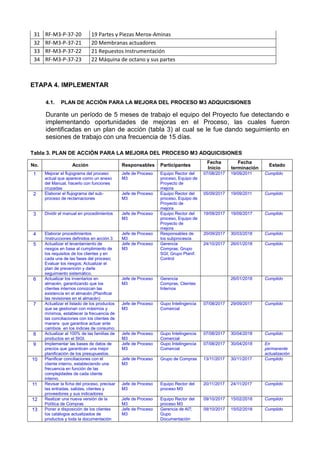 Mejora del proceso de ADQUISICIONES (Compras) desde “As is” hasta “To ...