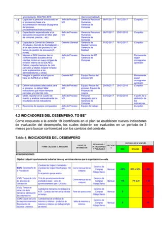 Mejora del proceso de ADQUISICIONES (Compras) desde “As is” hasta “To ...