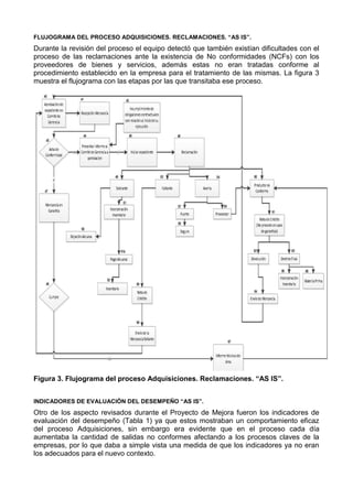 Mejora del proceso de ADQUISICIONES (Compras) desde “As is” hasta “To ...