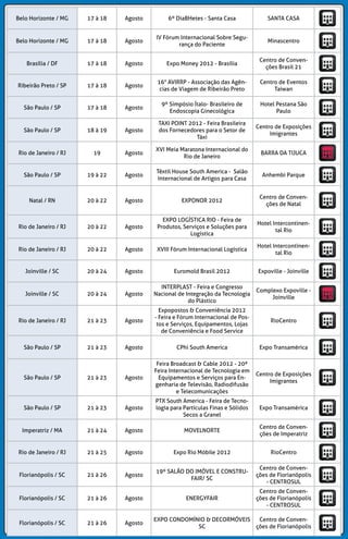 Belo Horizonte/MG 23 a 26 Abril
66ª EXPOSIÇÃO NACIONAL DE
ORQUÍDEAS
Minas Centro
Olinda/PE 23 a 26 Abril 3º NORDESTE MOTORSHOW
Centro de Convenções
de Pernambuco
Porto Alegre/RS 23 a 26 Abril
55º CAMPEONATO BRASILEIRO DE
NATAÇÃO MASTER
Grêmio Náutico União
São Paulo/SP 23 a 26 Abril
12º CONGRESSO PAULISTA DE
ANESTESIOLOGIA
Transamérica Expo
Center
São Paulo/SP 24 Abril BR NEW TECH FIAP
São Paulo/SP 24 Abril FLISOL SÃO PAULO
Centro Cultural São
Paulo
Bandeirantes/PR 24 a 25 Abril 29º JOGOS FLORAIS
Centro de Eventos
Takiko Hassegawa
Curitiba/PR 24 a 25 Abril
37ª CONGRESSO PARANAENSE DE
CARDIOLOGIA
Expo Unimed Curitiba
Curitiba/PR 24 a 25 Abril
CONGRESSO PARANAENSE DE
CARDIOLOGIA
Expo Unimed Curitiba
Mariana/MG 24 a 26 Abril
XI ENCONTRO REGIONAL DE
EVANGÉLICO EM MARIANA
Praça dos Ferroviários
São Jorge do Ivaí/PR 24 a 26 Abril FESTA DO PADROEIRO SÃO JORGE
Salão Paroquial / Praça
da Gruta
Fortaleza/CE 24 a 28 Abril
I CIOC - I CONGRESSO
INTERNACIONAL DE OSTEOPATIA
CLÍNICA
Oásis Atlântico Hotel
Blumenau/SC 25 a 26 Abril
17º ENCONTRO SUL BRASILEIRO
DE FUSCAS
Clube do Fusca de
Blumenau
São Paulo/SP 25 a 26 Abril VIRADA EMPREENDEDORA FGV SP
Caaporã/PB 26 Abril FESTADOPIQUETE
Praça São José no
Piquete
Colombo/PR 26 Abril
12ª CAMINHADA NA NATUREZA -
CIRCUITO ITALIANO
Igreja Imaculada
Conceição (saída)
Coroa Vermelha/BA 26 Abril RÉPLICA DA PRIMEIRA MISSA Praça do Cruzeiro
Manoel Ribas/PR 26 Abril
8ª CAMINHADA NA NATUREZA -
CIRCUITO NOSSA SENHORA DA
SALETE
Comunidade Barra
Santa Salete
Recife/PE 26 Abril 4º SPORTS FITNESS
Centro de Convenções
Pernambuco
Toledo/PR 26 Abril
16ª FESTA DO PORCO RECHEADO E
ASSADO AO FORNO
Clube Esportivo São
Paulo
São Paulo/SP 26 a 30 Abril 7ª WEDDING BRASIL Anhembi
Ouro Preto/MG 27 a 28 Abril FTN - FÓRUM DE TURISMO
Hotéis Rosário e
Grande Hotel em Ouro
Preto
Mato Grosso/PB 27 a 29 Abril
EMANCIPAÇÃO POLÍTICA - MATO
GROSSO
Praça Pública
 