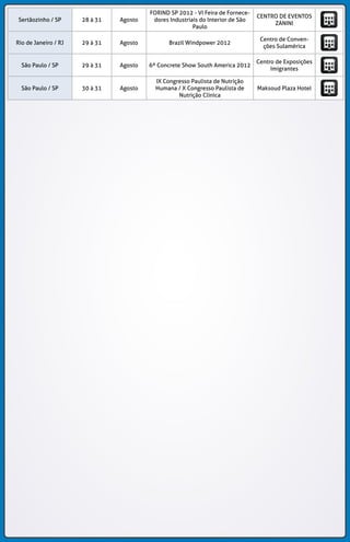 Francisco Beltrão/PR 01 Maio
7ª FESTA DO LEITÃO LIGHT NO
CARROSSEL
Centro de Eventos do
Parque Jaime Canet
Junior
São Mamede/PB 01 Maio
FESTA DE EMANCIPAÇÃO POLÍTICA
E ADMINISTRATIVA DO MUNICÍPIO
Praça Pública
Sapiranga/RS 01 Maio FESTA DO TRABALHADOR Parque do Imigrante
Governador Valadares/
MG
01 a 02 Maio GV FOLIA Ruas do Município
Umbuzeiro/PB 01 a 02 Maio
EMANCIPAÇÃO POLÍTICA -
UMBEZEIRO
Praça Pública
Vitória/ES 01 a 02 Maio
VI JORNADA SUDESTE DE
DERMATOLOGIA
Santa Luzia
Belo Horizonte/MG 01 a 03 Maio
XVII CONGRESSO BRASILEIRO DE
NEFROLOGIA PEDIÁTRICA
Minas Centro
Espera Feliz/MG 01 a 03 Maio FESTA REGIONAL DO TRABALHO Comunidade Paraíso
Faxinal do Soturno/RS 01 a 03 Maio
23ª EXPOFAX, 11ª EXPOCOLÔNIA E
14ª MOSTRA DO GADO LEITEIRO
Parque Municipal de
Exposições
Goianá/GO 01 a 03 Maio
16º FESTIVAL DA CANÇÃO DE
GOIANÁ
Mineirinho
Recife/PE 01 a 03 Maio GAME FESTIVAL
Centro de Convenções
Pernambuco
Rio de Janeiro/RJ 01 a 05 Maio EXPO NOIVAS & FESTAS RioCentro
Itajubá/MG 01 a 10 Maio
34ª EXPOSIÇÃO AGROPECUÁRIA
DE ITAJUBÁ
Parque de Exposições
Aureliano Chaves
Montenegro/RS 01 a 10 Maio
2ª FESTA DA INTEGRAÇÃO DOS
FILHOS DE MONTENEGRO
Parque Erny Carlos
Heller - Parque
Centenário
Canela/RS 01 a 26 Maio
55ªROMARIAEFESTAEMHONRAAN.
SRA.DECARAVAGGIODECANELA
Santuário de
Caravaggio de Canela
Balneário Camboriú/PR 01 a 31 Maio
VI CONGRESSO FIAPAM
INTERGERACIONAL
Hotel Sibara Flat e
Convenções
Aiuruoca/MG 02 Maio
2º ENCONTRO DE MOTOS DE
AIURUOCA
Praça Monsenhor
Nagel
Antônio Prado/RS 02 Maio
CONFRATERNIZAÇÃO
MOTOCICLISTAS
Praça João Batista
Piermatei
Maceió/AL 02 a 03 Maio EXPO TATTOO MACEIÓ
Centro de Convenções
Alagoas
Muriaé/MG 02 a 03 Maio
CAVALGADA DO AGRICULTOR DE
BELISÁRIO
Centro da Cidade
Paim Filho/RS 02 a 03 Maio 6ª ROMARIA DOS MOTOCICLISTAS Paim Filho
Jacaraú/PB 02 a 04 Maio 3ª MICARAÚ FOLIA Largo da Vida
Carangola/MG 03 Maio
5º ENCONTRO DE TRILHEIROS DA
SERRA GALDINA
Serra da Galgina
 