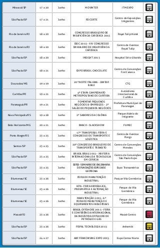 Mirassol/SP 17 a 20 Junho MOVINTER ITM EXPO
São Paulo/SP 17 a 21 Junho FEICORTE
Centro de Exposições
Imigrantes
Rio de Janeiro/RJ 18 a 20 Junho
CONGRESSO BRASILEIRO DE
INSUFICIÊNCIA CARDÍACA 2015
Royal Tulip Hotel
Rio de Janeiro/RJ 18 a 20 Junho
DEIC 2015 - XIV CONGRESSO
BRASILEIRO DE INSUFICIÊNCIA
CARDÍACA
Centro de Eventos
Royal Tulip
São Paulo/SP 18 a 20 Junho INSIGHT 2015 Hospital Sirio-Libanês
São Paulo/SP 18 a 21 Junho EXPO BRASIL CHOCOLATE
Centro de Convenções
Frei Caneca
Dourados/MS 19 a 19 Junho
20ª NOITE ITALIANA - JANTAR
BAILE
CTG
Curitiba/PR 19 a 21 Junho
4ª ETAPA CAMPEONATO
METROPOLITANO DE CURITIBA
Autódromo
Internacional de
Curitiba
Paranaguá/PR 19 a 21 Junho
FOMENTAR PEQUENOS
NEGÓCIOS & EMPREGOS - 2ª
SALÃO DE PEQUENOS NEGÓCIOS
Prefeitura Municipal de
Paranaguá
Nova Petrópolis/RS 19 a 28 Junho 2º SABORES DA COLÔNIA
Parque Aldeia do
Imigrante
Belo Horizonte/MG 20 a 21 Junho BHACK - SLACKSHOW FUMEC
Porto Alegre/RS 23 a 25 Junho
17ª TRANSPOSUL FEIRA E
CONGRESSO DE TRANSPORTE E
LOGÍSTICA
Centro de Eventos
Fiergs
Santos/SP 23 a 25 Junho
20º CONGRESSO BRASILEIRO DE
TRANSPORTE E TRÂNSITO
Centro de Convenções
Mendes
São Paulo/SP 23 a 25 Junho
BRASIL BRAU 2015 - XIII FEIRA
INTERNACIONAL DA TECNOLOGIA
EM CERVEJA
Centro de Convenções
São Paulo Expo
São Paulo/SP 23 a 25 Junho
SEFE8-SEMINÁRIODEENGENHARIA
DEFUNDAÇÕESESPECIAISE
GEOTECNIA
Expo Transamérica
Blumenau/SC 23 a 26 Junho
FEIRA DE MANUTENÇÃO
INDUSTRIAL
Parque Vila Germânica
Blumenau/SC 23 a 26 Junho
HPA - FEIRA HIDRÁULICA,
PNEUMÁTICA E AUTOMAÇÃO
INDUSTRIAL
Parque da Vila
Germânica
Blumenau/SC 23 a 26 Junho
MANUTENÇÃO 2015 - 6ª
FEIRA DE MANUTENÇÃO E
EQUIPAMENTOS INDUSTRIAIS
Parque da Vila
Germânica
Macaé/RJ 23 a 26 Junho
BRASIL OFFSHORE 2015 - FEIRA
E CONFERÊNCIA INTERNACIONAL
DA INDÚSTRIA OFFSHORE DE
PETRÓLEO E GÁS
Macaé Centro
São Paulo/SP 23 a 26 Junho FISPAL TECNOLOGIA 2015 Anhembi
São Paulo/SP 24 a 27 Junho ABF FRANCHISING EXPO 2015 Expo Center Norte
 