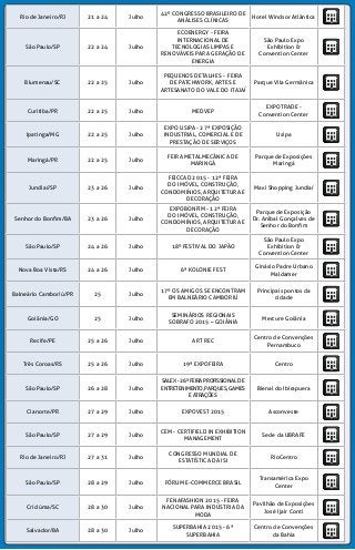 Rio de Janeiro/RJ 21 a 24 Julho
42º CONGRESSO BRASILEIRO DE
ANÁLISES CLÍNICAS
Hotel Windsor Atlântica
São Paulo/SP 22 a 24 Julho
ECOENERGY - FEIRA
INTERNACIONAL DE
TECNOLOGIAS LIMPAS E
RENOVÁVEIS PARA GERAÇÃO DE
ENERGIA
São Paulo Expo
Exhibition &
Convention Center
Blumenau/SC 22 a 25 Julho
PEQUENOS DETALHES - FEIRA
DE PATCHWORK, ARTES E
ARTESANATO DO VALE DO ITAJAÍ
Parque Vila Germânica
Curitiba/PR 22 a 25 Julho MEDVEP
EXPOTRADE -
Convention Center
Ipatinga/MG 22 a 25 Julho
EXPO USIPA - 27ª EXPOSIÇÃO
INDUSTRIAL, COMERCIAL E DE
PRESTAÇÃO DE SERVIÇOS
Usipa
Maringá/PR 22 a 25 Julho
FEIRA METALMECÂNICA DE
MARINGÁ
Parque de Exposições
Maringá
Jundiaí/SP 23 a 26 Julho
FEICCAD 2015 - 12ª FEIRA
DO IMÓVEL, CONSTRUÇÃO,
CONDOMÍNIOS, ARQUITETURA E
DECORAÇÃO
Maxi Shopping Jundiaí
Senhor do Bonfim/BA 23 a 26 Julho
EXPOBONFIM - 12ª FEIRA
DO IMÓVEL, CONSTRUÇÃO,
CONDOMÍNIOS, ARQUITETURA E
DECORAÇÃO
Parque de Exposição
Dr. Anibal Gonçalves de
Senhor do Bonfim
São Paulo/SP 24 a 26 Julho 18º FESTIVAL DO JAPÃO
São Paulo Expo
Exhibition &
Convention Center
Nova Boa Vista/RS 24 a 26 Julho 6ª KOLONIE FEST
Ginásio Padre Urbano
Maldamer
Balneário Camboriú/PR 25 Julho
17º OS AMIGOS SE ENCONTRAM
EM BALNEÁRIO CAMBORIÚ
Principais pontos da
cidade
Goiânia/GO 25 Julho
SEMINÁRIOS REGIONAIS
SOBRAFO 2015 – GOIÂNIA
Mercure Goiânia
Recife/PE 25 a 26 Julho ART REC
Centro de Convenções
Pernambuco
Três Coroas/RS 25 a 26 Julho 19ª EXPOFEIRA Centro
São Paulo/SP 26 a 28 Julho
SALEX-26ªFEIRAPROFISSIONALDE
ENTRETENIMENTO,PARQUES,GAMES
EATRAÇÕES
Bienal do Ibirapuera
Cianorte/PR 27 a 29 Julho EXPOVEST 2015 Asconveste
São Paulo/SP 27 a 29 Julho
CEM - CERTIFIELD IN EXHIBITION
MANAGEMENT
Sede da UBRAFE
Rio de Janeiro/RJ 27 a 31 Julho
CONGRESSO MUNDIAL DE
ESTATÍSTICA DA ISI
RioCentro
São Paulo/SP 28 a 29 Julho FÓRUM E-COMMERCE BRASIL
Transamérica Expo
Center
Criciúma/SC 28 a 30 Julho
FENAFASHION 2015 - FEIRA
NACIONAL PARA INDÚSTRIA DA
MODA
Pavilhão de Exposições
José Ijair Conti
Salvador/BA 28 a 30 Julho
SUPERBAHIA 2015 - 6ª
SUPERBAHIA
Centro de Convenções
da Bahia
 