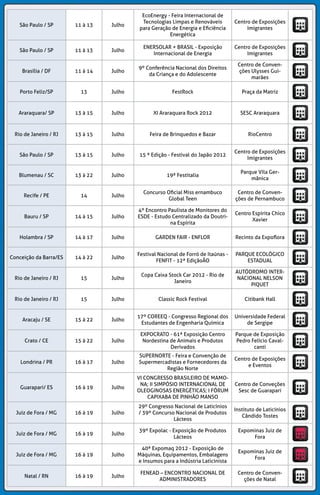 Icaraíma/PR 04 a 05 Abril
24º CONCURSO DA PESCA AO
PACU
Rio Paraná
Piratini/RS 05 Abril 8ª PÁSCOA
Secretaria de Cultura,
Turismo, Desporto e
Lazer
Santa Maria do Oeste/PR 05 Abril
4ª CAMINHADA NA NATUREZA -
CIRCUITO CURUCACA
Zona Rural
União da Vitória/PR 05 Abril
40ª FEIRA DE BEZERROS E
GARROTES
Parque de Exposições
Jayme Ernesto Bertaso
Bento Gonçalves/RS 05 a 08 Abril FIEMA BRASIL
Parque de Eventos de
Bento Gonçalves
Taquara/RS 05 a 09 Abril
EXPOCAMPO - 31ª EXPOSIÇÃO
FEIRA AGROPECUÁRIA DE TAQUARA
Parque de Exposições
Anibaldo Renck
Juiz de Fora/MG 06 a 08 Abril
BRASIL FOOD SHOW - 2ª BRASIL
FOOD SHOW
Expominas Juiz de
Fora
Rio de Janeiro/RJ 07 a 08 Abril ABVCAP
Hotel Windsor
Atlântica
São Paulo/SP 07 a 09 Abril
AUTOCOM - EXPOSIÇÃO DE
AUTOMAÇÃO COMERCIAL,
SERVIÇOS E SOLUÇÕES PARA O
COMÉRCIO
Expo Center Norte
Pavilhão Amarelo
São Paulo/SP 07 a 09 Abril
INFRAPORTOS SOUTH AMERICA -
2ª INFRAPORTOS SOUTH AMERICA
Transamérica Expo
Center
Belo Horizonte/MG 07 a 10 Abril
MINAS TREND - PRIMAVERA/VERÃO
2016
Expominas - Centro
de Feiras de Minas
Gerais George Norman
Kutova
São Paulo/SP 07 a 10 Abril TECNOTÊXTIL BRASIL 2015 Expo Center Norte
São Paulo/SP 07 a 10 Abril 1ª ENT BRASIL Expo Center Norte
São Paulo/SP 07 a 11 Abril
AUTOMEC 2015 - FEIRA
INTERNACIONAL DE AUTOPEÇAS,
EQUIPAMENTOS E SERVIÇOS
Anhembi
Vitória/ES 07 a 11 Abril FEIRADOBEBÊEGESTANTEVITÓRIA-ES Pavilhão de Carapina
Aracaju/SE 08 Abril
REUNIÃO MENSAL DE CASOS
CLÍNICOS
Hospital Universitário
- HU/UFS
São Paulo/SP 08 a 09 Abril
6ª EXPOBEV / CONFREBRAS 2015
- 6ª FEIRA DOS FORNECEDORES
DA IND. DE BEBIDAS E CONG.
BRASILEIRO DE BEBIDAS
Centro de Eventos São
Luís
Recife/PE 08 a 10 Abril
XXVII SIMPÓSIO BRASILEIRO DE
POLÍTICA E ADM. DA EDUCAÇÃO
Centro de Convenções
Pernambuco
São Paulo/SP 08 a 10 Abril 15ª EBRATS Expo Center Norte
Curitiba/PR 08 a 11 Abril HORTIFRUTI BRASIL SHOW 2015
Centro de Exposições
Horácio S. Coimbra
FIEP
Guarujá/SP 09 a 11 Abril CIOT 2015
Hotel Casa Grande
Guarujá
Rio de Janeiro/RJ 09 a 11 Abril UNICEDAE
Centro de Convenções
Sulamérica
 