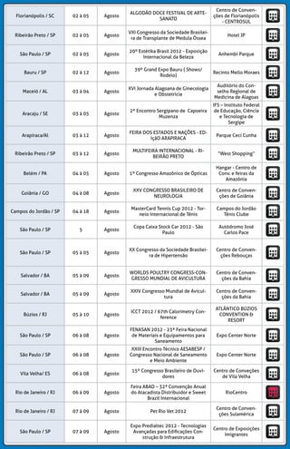 Coronel Vivida/PR 16 a 19 Abril
6ª EXPOVIVIDA - EXPOSIÇÃO
FEIRA DA INDÚSTRIA, COMÉRCIO E
AGROPECUÁRIA
Complexo Esportivo
Barro Preto
Fênix/PR 16 a 21 Abril
6º RALLY FLUVIAL VILA RICA DO
ESPÍRITO SANTO
Ponte do Rio
Corumbataí (largada)
Itanhandu/MG 16 a 22 Abril TORNEIRO LEITEIRO
Parque de Exposições
João da Silva Costa
Jandaia do Sul/PR 17 Abril 12ª MOSTRA DE POESIAS E ARTES Auditório Municipal
Foz do Iguaçu/PR 17 a 18 Abril
FIC IGUASSU - FESTIVAL
INTERNACIONAL DE
COMUNICAÇÃO
Hotel Panorama &
Acquamania
Florianópolis/PR 17 a 18 Abril
IX SOLISC - CONGRESSO
CATARINENSE DE SOFTWARE LIBRE
CESUS
Bagé/RS 17 a 19 Abril XIII EXPOVENTRE
Parque de Exposições
Visconde de Ribeiro
Magalhães
Belo Horizonte/MG 17 a 19 Abril FRANCHISING FAIR Expominas
Belo Horizonte/MG 17 a 19 Abril
FRANCHISING FAIR - 21ª FEIRA
NACIONAL DE FRANQUIAS
Expominas
Curitiba/PR 17 a 19 Abril
2ª ETAPA CAMPEONATO
METROPOLITANO DE CURITIBA
Autódromo
Internacional de
Curitiba
Passo Fundo/RS 17 a 19 Abril
2º FESTIVAL INTERNACIONAL DE
BALONISMO DE PASSO FUNDO
Centro de Eventos
UPF - Universidade de
Passo Fundo
Joinville/SC 17 a 20 Abril FEEAI Complexo Expoville
Campina da Lagoa/PR 17 a 21 Abril
28ª EXPOCAL - EXPOSIÇÃO FEIRA
AGROPECUÁRIA DE CAMPINA DA
LAGOA
APRECAL - Associação
dos Pecuaristas de
Campina da Lagoa
Mata de São João/BA 17 a 21 Abril
XXVII CONGRESSO BRASILEIRO DE
CIRURGIA DEMARTOLÓGICA
Complexo da Costa do
Sauipe
Porto Seguro/BA 17 a 21 Abril CONECADES
Centro de Convenções
Hotel Naútico & Axé
Moi
Santo Cristo/RS 17 a 21 Abril 7ª EXPOAGRO Santo Cristo - RS
Três Corações/MG 17 a 21 Abril FESTIVAL DE BALONISMO Parque Dondinho
Poço de Caldas/MG 18 a 10 Abril
58ª ENAF - CONVENÇÃO DE
CROSSFIT & 3ª CONVENÇÃO
DE DANÇA DE SALÃO, BALLET E
OFICINA DE RITMOS
Espaço Cultural da
Urca
Blumenau/SC 18 Abril TORNEIO DE CANASTRA Parque Vila Germânica
Rolante/RS 18 Abril
10ª TRILHA DO TATU DO BEM -
MOTOS E QUADRICICLOS
Parque Municipal de
Eventos
São Paulo/SP 18 Abril
WORKSHOP - CRIAÇÃO DE
STARTUPS
Plug N' Work
Carmo de Minas/MG 18 a 19 Abril
ENCONTRO DO FUSCA E CARROS
ANTIGOS
Praça Guedes
Fernandes
Lagoa Vermelha/RS 18 a 19 Abril
17ª COPA INTEGRAÇÃO DE
ESPORTES
Sede Campestre da
ACSLV
 