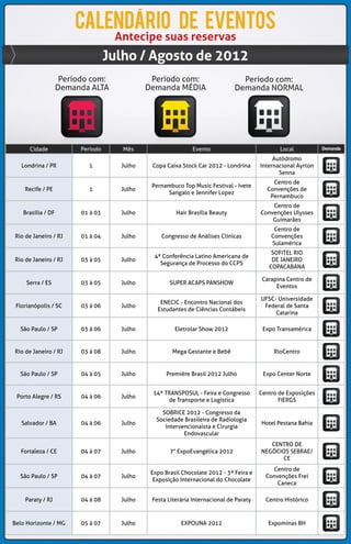 Confira a agenda de eventos do final de semana na Sogipa!, Notícias