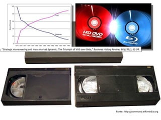 Radio Amadores Fonte: http://earlyradiohistory.us/ Fonte: http://www.hammondmuseumofradio.org/ 