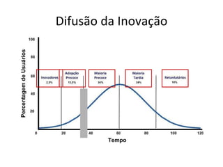 Full Internet map with color and other graphing logic, Nov 2003 (http:// http://www.opte.org/maps/) 