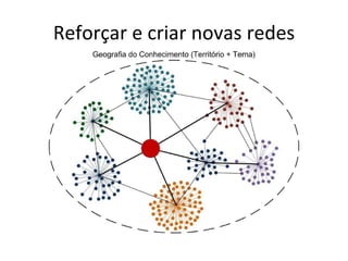 Massa crítica através de consumidores proactivos 