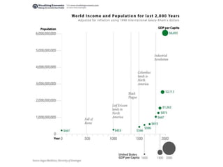 O papel dos utilizadores do processo de inovação: do protótipo à massificação 
