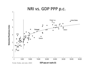 A difusão de inovações 