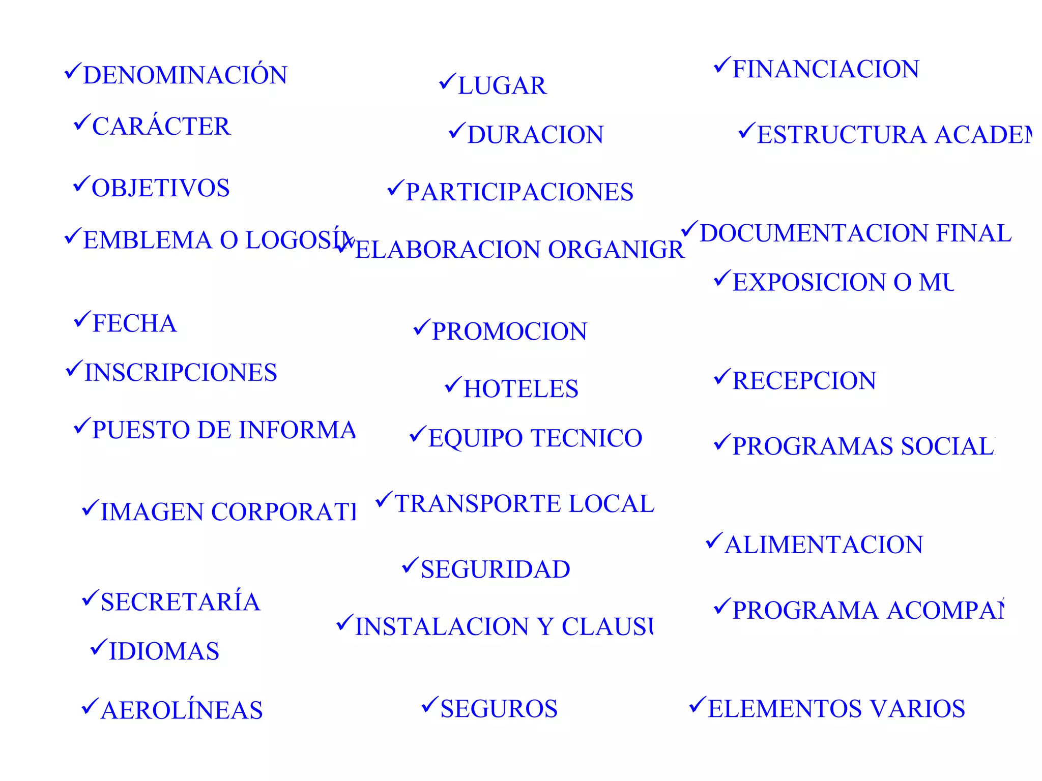 DENOMINACIÓN CARÁCTER OBJETIVOS EMBLEMA O LOGOSÍMBOLO FECHA INSCRIPCIONES PUESTO DE INFORMACIÓN IMAGEN CORPORATIVA SECRETARÍA IDIOMAS AEROLÍNEAS LUGAR DURACION PARTICIPACIONES ELABORACION ORGANIGRAMA PROMOCION HOTELES EQUIPO TECNICO TRANSPORTE LOCAL SEGURIDAD INSTALACION Y CLAUSURA SEGUROS FINANCIACION ESTRUCTURA ACADEMICA DOCUMENTACION FINAL EXPOSICION O MUESTRA RECEPCION PROGRAMAS SOCIALES ALIMENTACION PROGRAMA ACOMPAÑANTES ELEMENTOS VARIOS 